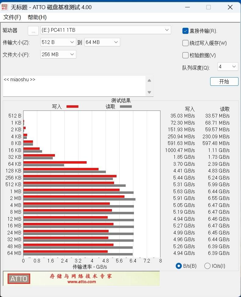 高端商務(wù)本需要怎樣的SSD<strong></p>
<p>高性能磁鐵
</strong>！搭載長(zhǎng)江存儲(chǔ)PC411的聯(lián)想ThinkPad E14 Gen7磁盤性能測(cè)試：高性能 低功耗 穩(wěn)定可:高性能磁鐵
